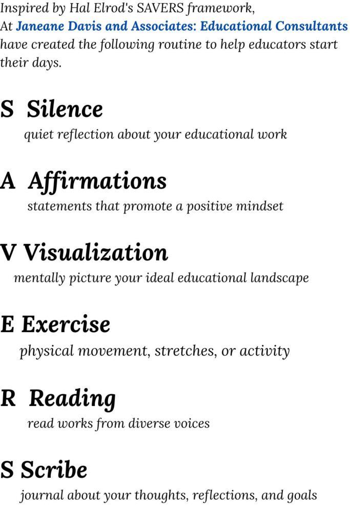 Miracle Morning graphic inspired by Hal Elrod listing out SAVERS for educators